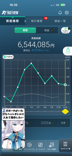 fu6971521